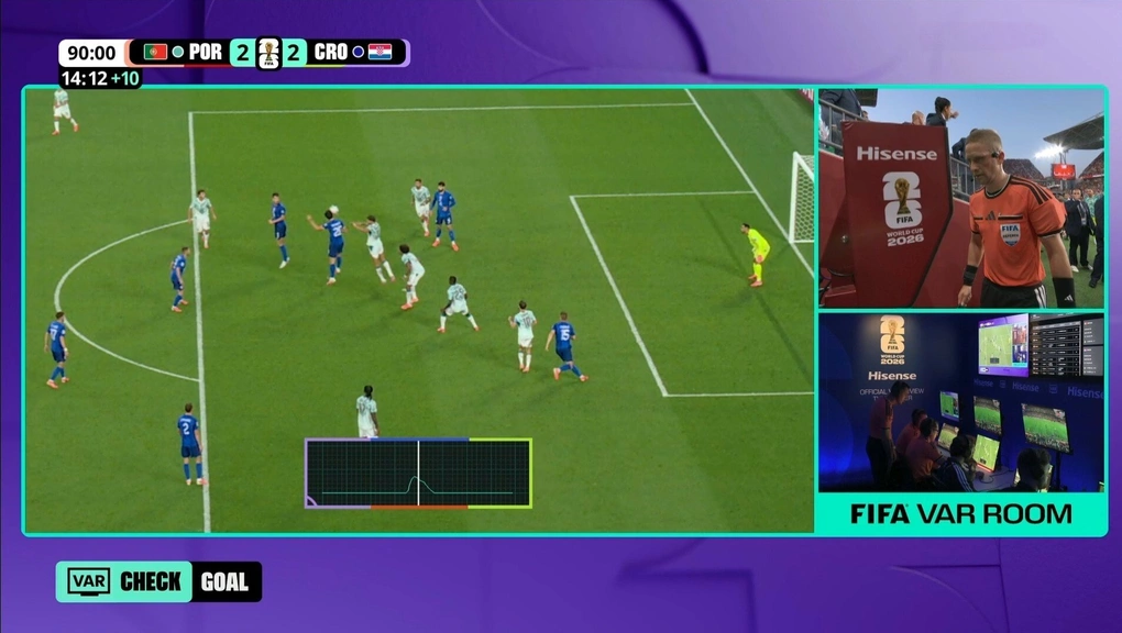 OK9 phân tích: World Cup 2026 dậy sóng: Croatia kiện FIFA vì VAR